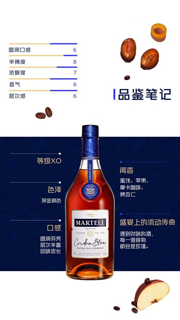 xo酒多少钱一瓶