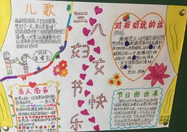 关于妇女节的手抄报图片大全