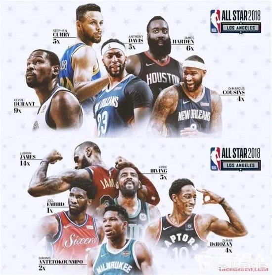 2018NBA全明星赛老，中，新三代开始传承，本届全明星最老将是谁？