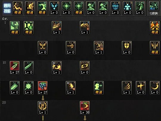 《DNF》95版本瞎子刷图加点攻略