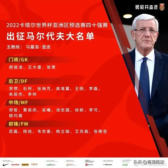 国足VS马尔代夫一定能赢吗?