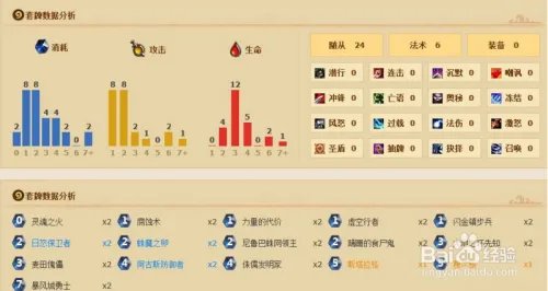 纳克萨玛斯英雄模式攻略