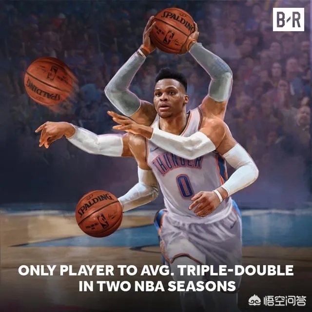 第三节没打完，威少就拿下16个篮板，成就赛季三双，你怎么看？
