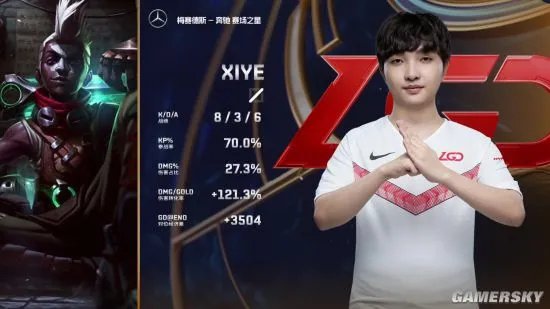 LPL全球总决赛资格赛LGD 3:1战胜IG LGD获最终门票