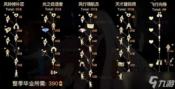 光遇风行季兑换图大全