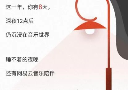 《网易云音乐》陪你温暖同行是什么 2017年度听歌报告在哪