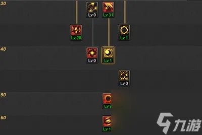 DNF元素爆破师刷图攻略 高效输出与生存之道