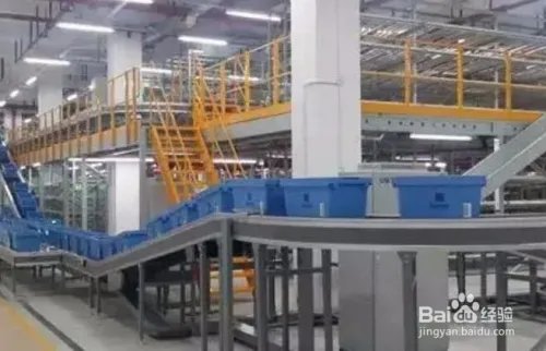 物流园区MSFLB规划方法有哪些步骤？