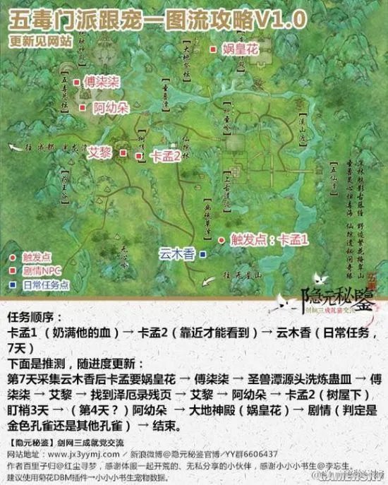 剑网3五毒门派跟宠任务注意事项 五毒门派跟宠一图流攻略