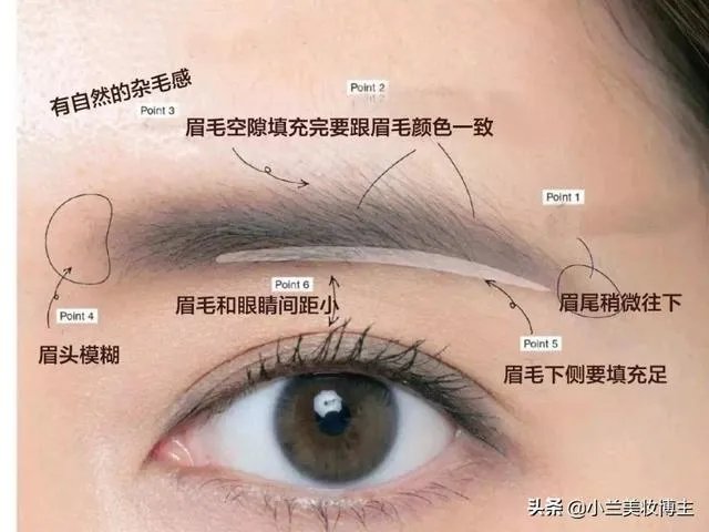 怎样化好韩妆呢？