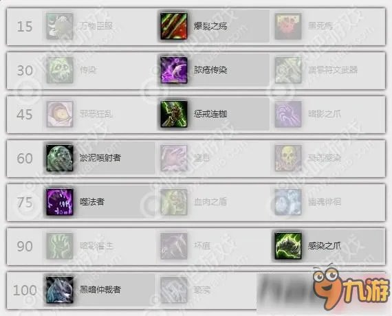 《wow魔兽世界》7.2邪恶DK天赋加点攻略推荐