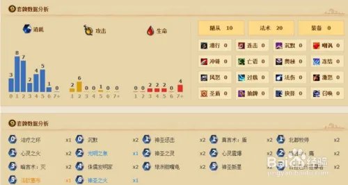 纳克萨玛斯英雄模式攻略