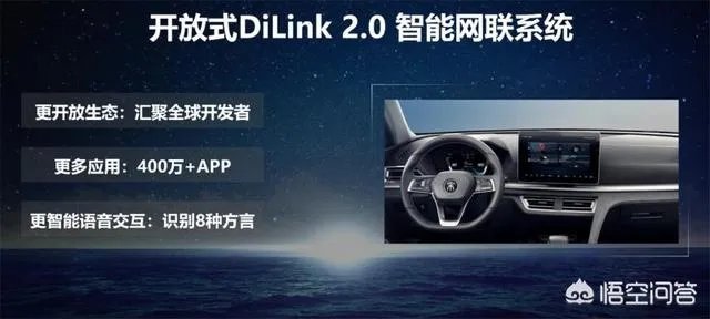 获得了上海车展最佳首发新车大奖，宋PRO这款车究竟怎么样？