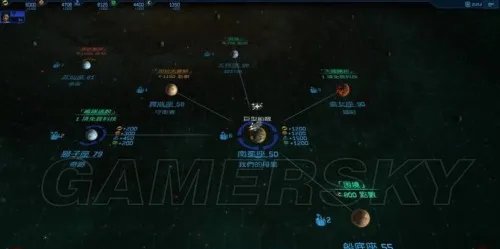 席德梅尔星际战舰 画面及玩法体验图文心得 席德梅尔星际战舰好玩吗