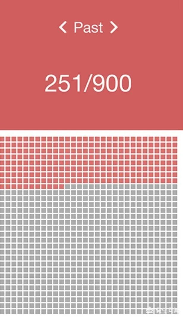 有什么实用的时间管理app？