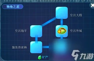 奥拉星先哲独角兽技能介绍 奥拉星先哲独角怎么样
