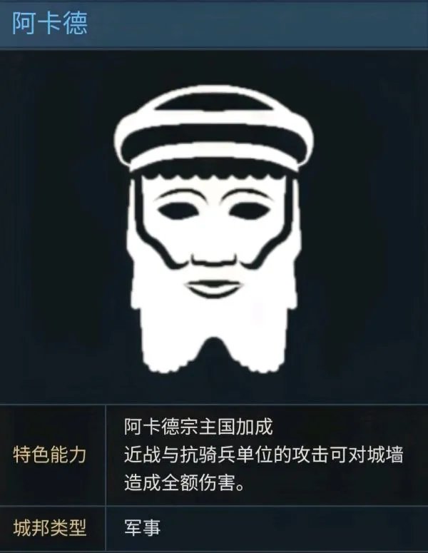 《文明6》征服玩法简析