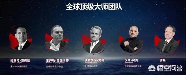 获得了上海车展最佳首发新车大奖，宋PRO这款车究竟怎么样？