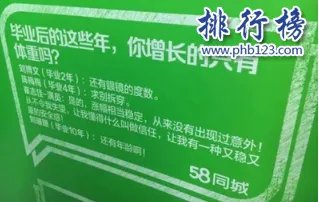 十大二手交易app排行榜：闲鱼闲转上榜 第6主打二手车交易