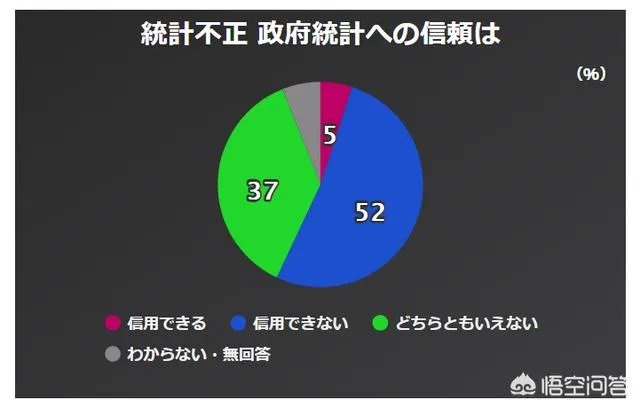安倍晋三到底是好人还是坏人？