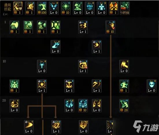 《DNF》2021法驱技能怎么点 法驱技能加点推荐