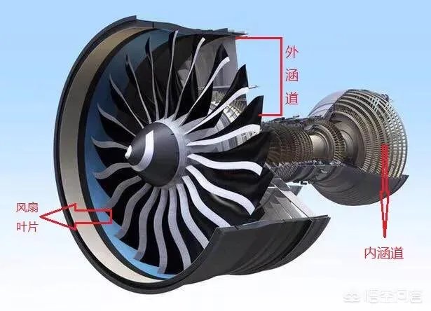 反推发动机原理是反冲嘛