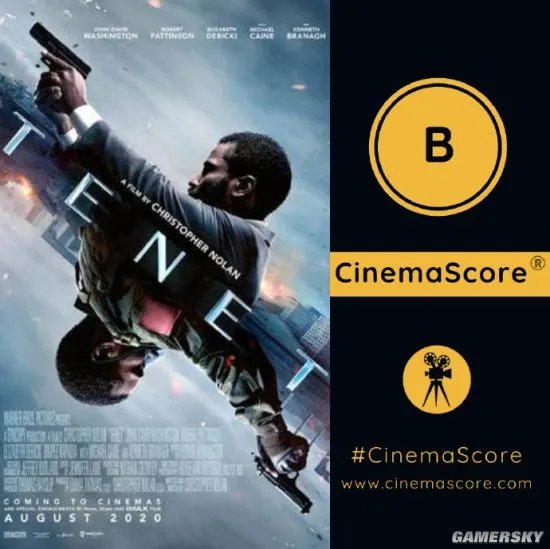 《信条》外媒影院评分为B 诺兰电影中并列最低