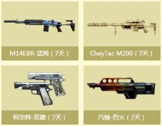 《穿越火线》11月军火基地活动介绍