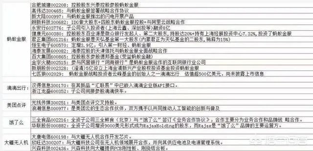 独角兽企业IPO“即报即审”,什么是独角兽?