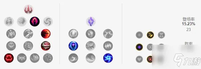 《LOL》11.10版本AP龙女攻略 玩法技巧分享