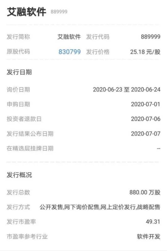 889999是什么样的的股票？