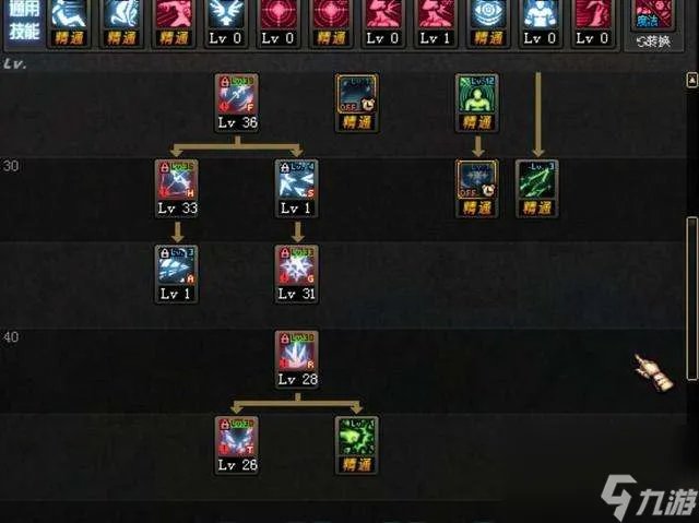 dnf冰结师用什么武器和甲最好 装备推荐、武器选择