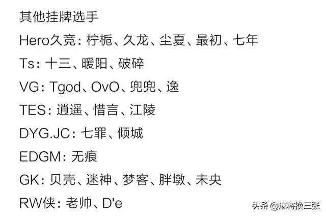 2019年kpl转会期成上单“公墓”，Hero双边集体挂牌，AG秋季赛首发边路曝光，你怎么看？