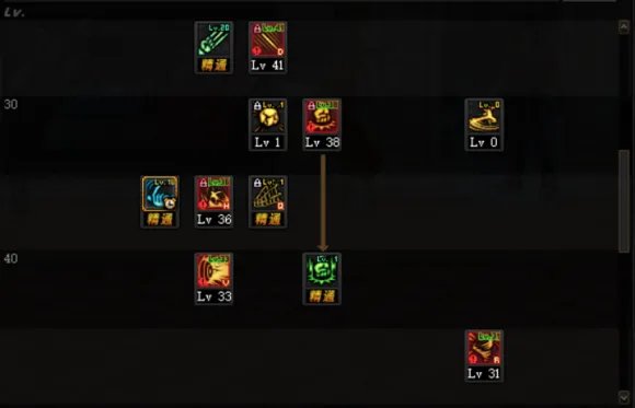 DNF男街霸希洛克加点