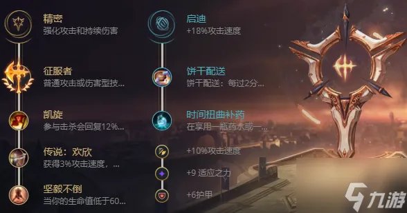 2023lol猴子怎么出装 lol猴子出装攻略