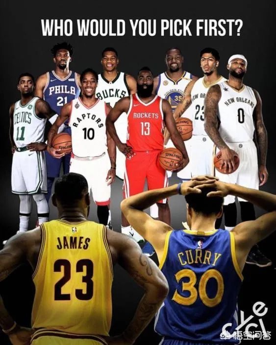 2018NBA全明星赛老，中，新三代开始传承，本届全明星最老将是谁？