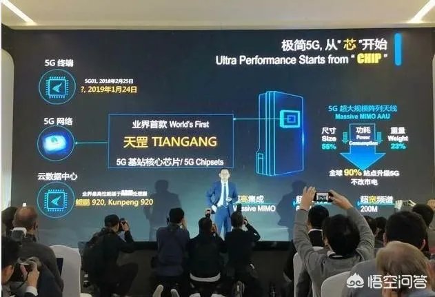 华为发布业界首款5G基站芯片，然而美国早就颁布新安全法了，你怎么看？