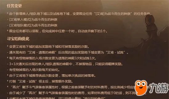 《DNF》新版艾肯地下城怎么打 平民快速通关艾肯副本攻略