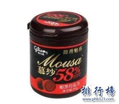 什么牌子的黑巧克力最好吃？全球黑巧克力品牌排行