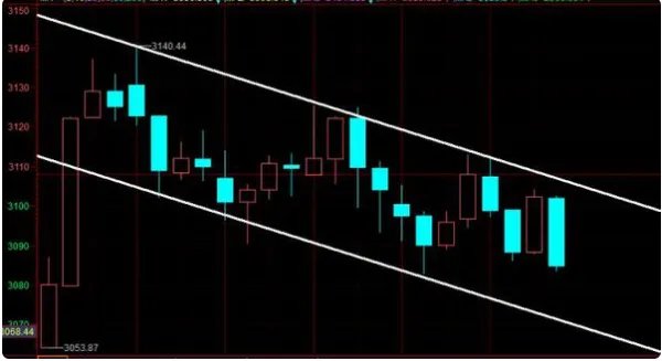 蚂蚁金服概念股票有哪些