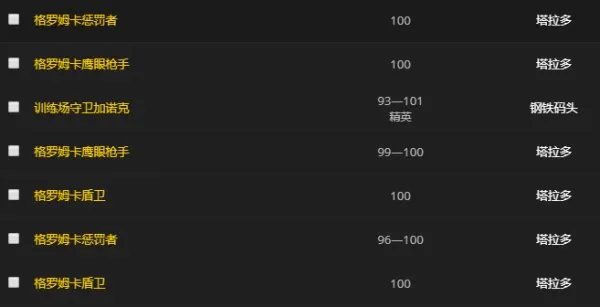 wow德拉诺钢铁部落碎片怎么获得，怎么来