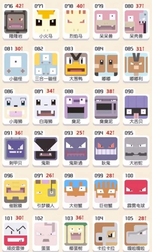 宝可梦探险寻宝图鉴大全汇总攻略