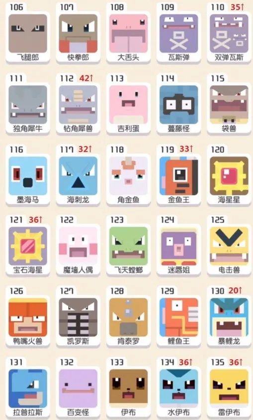 宝可梦探险寻宝图鉴大全汇总攻略