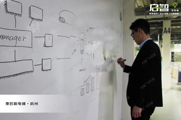 办公室装修怎么让墙面变成书写墙