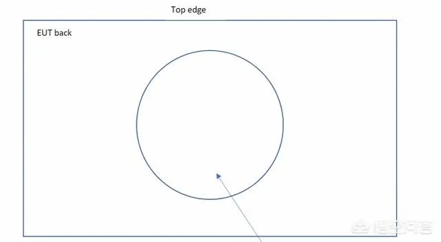 Surface Hub 2S何时发售？