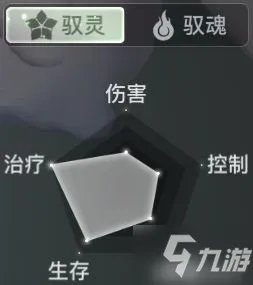 《天谕手游》职业哪个厉害 最强职业选择推荐