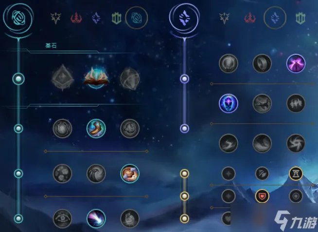 《英雄联盟》S12狗头天赋怎么加点