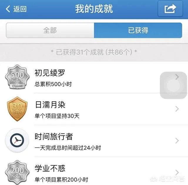 有什么实用的时间管理app？