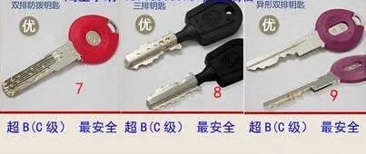 上海王力安全门提醒您：小偷几秒就能开！你家的门锁到底安全吗？