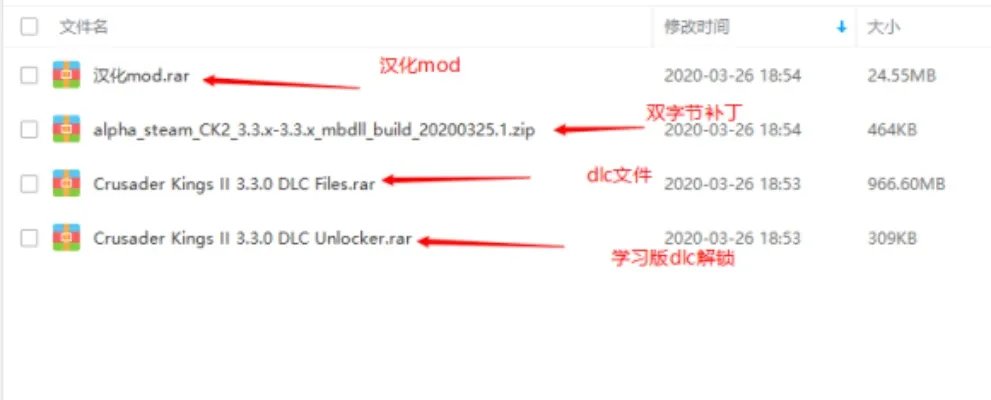 十字军之王2汉化教程